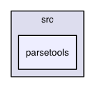 parsetools